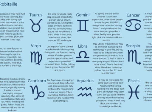 2/1/22 Horoscopes: Vibes for the Spring Semester