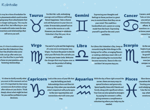 2/10 Horoscopes: Valentine’s Edition