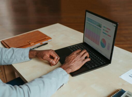 Impact of Shift to Remote Work